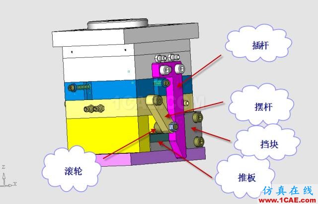 這套汽車傳感器支架精密模具如何設(shè)計(jì)？ug培訓(xùn)資料圖片26