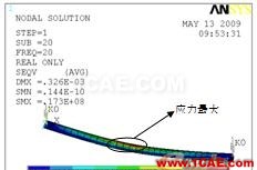 基于ANSYS的單盤轉子的諧響應分析 - 林子 - 林子清風 CAE/CFD工作室