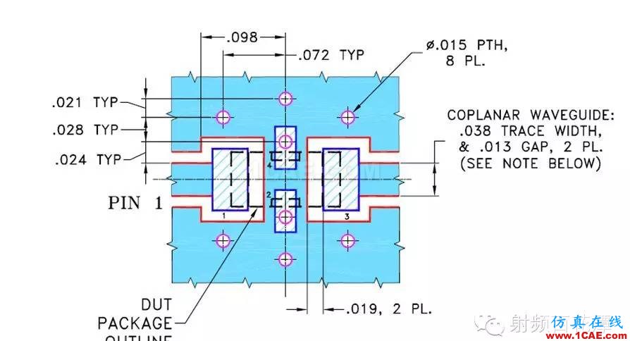 射頻PCB器件匹配優化方法:ADS Co-SimulationADS電磁分析案例圖片4