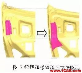 HyperWorks在汽車行李箱優化中的應用hypermesh培訓教程圖片6