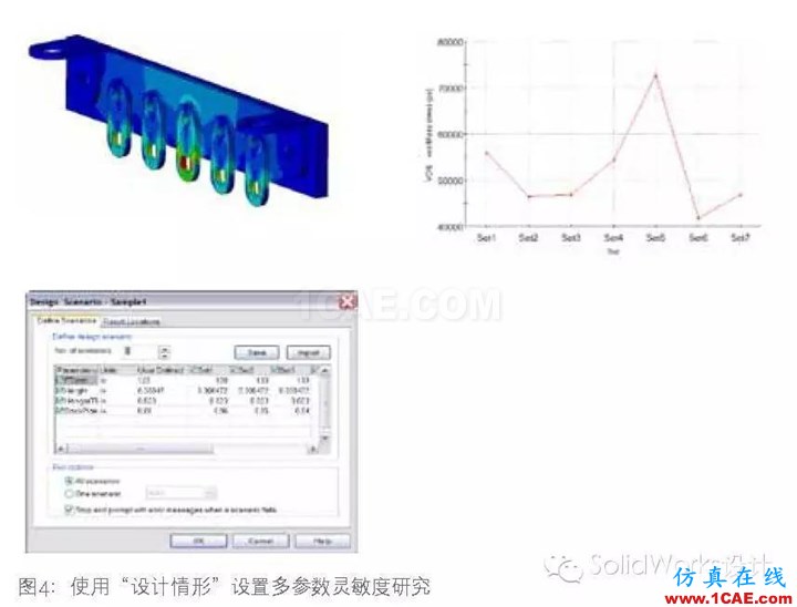 SolidWorks 優化solidworks simulation培訓教程圖片5