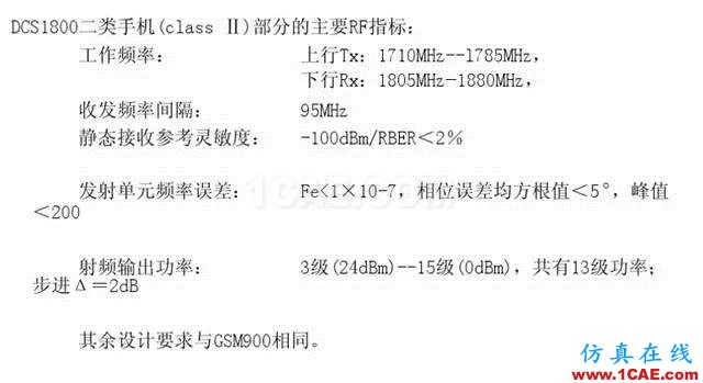 【干貨】官方資料：NOKIA手機RF電路分析ansysem學習資料圖片20