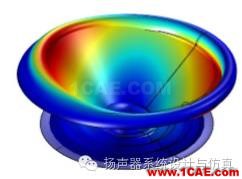 模態分析在揚聲器設計優化中的作用Actran技術圖片12