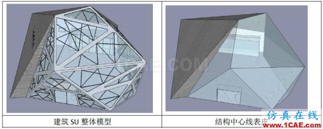 復雜空間鋼結構分析與設計探討ansys分析圖片3