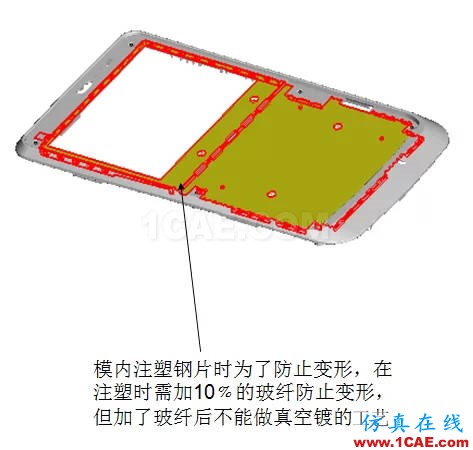 ☆☆模內鑲件注塑知識大匯總-技術原理及設計要點機械設計培訓圖片3