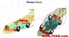 CAE分析在汽車行業(yè)的應用ansys workbanch圖片19