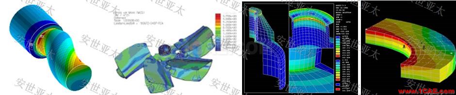 行業解決方案 | CAE仿真技術在攪拌器產品設計中的應用簡介ansys培訓的效果圖片5
