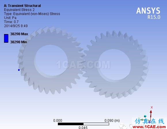 齒輪動態接觸有限元分析ansys培訓的效果圖片5