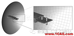 MicroWave Journal雜志—用CST工作室套裝2016進行準(zhǔn)確的仿真CST電磁分析圖片2