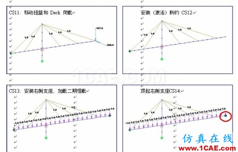 使用未知荷載系數功能做斜拉橋正裝分析 - hwen - 建筑結構與施工技術交流 使用未知荷載系數功能做斜拉橋正裝分析 - hwen - 建筑結構與施工技術交流