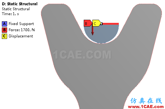 blob.png 基于ANSYS Workbench軟件Convergence工具判定求解收斂的簡(jiǎn)例——【鋼絲繩赫茲接觸分析】【轉(zhuǎn)發(fā)】ansys分析案例圖片6