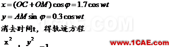 Ansys橢圓規運動軌跡分析ansys培訓的效果圖片2