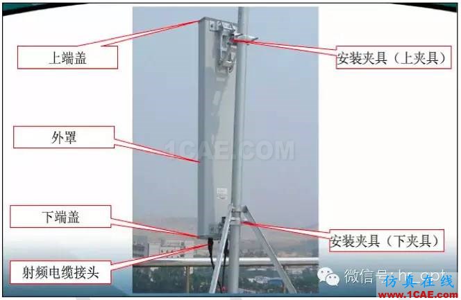 最好的天線基礎知識！超實用 隨時查詢HFSS培訓課程圖片30