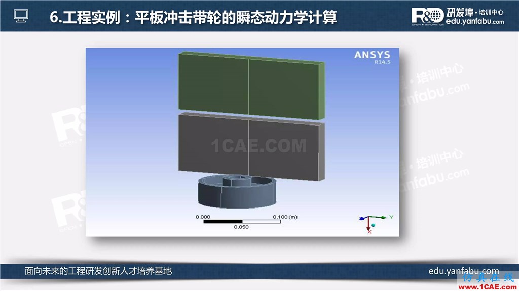 看完這個瞬態動力學分析會一半了ansys培訓課程圖片21