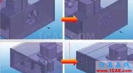 【ANSYS】基于ANSYS Workbench多物理場仿真平臺的系統級分析HFSS分析案例圖片3