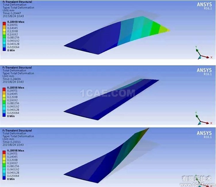 【技術(shù)】ANSYS FLUENT動網(wǎng)格，呈現(xiàn)精彩動態(tài)過程fluent培訓(xùn)課程圖片11