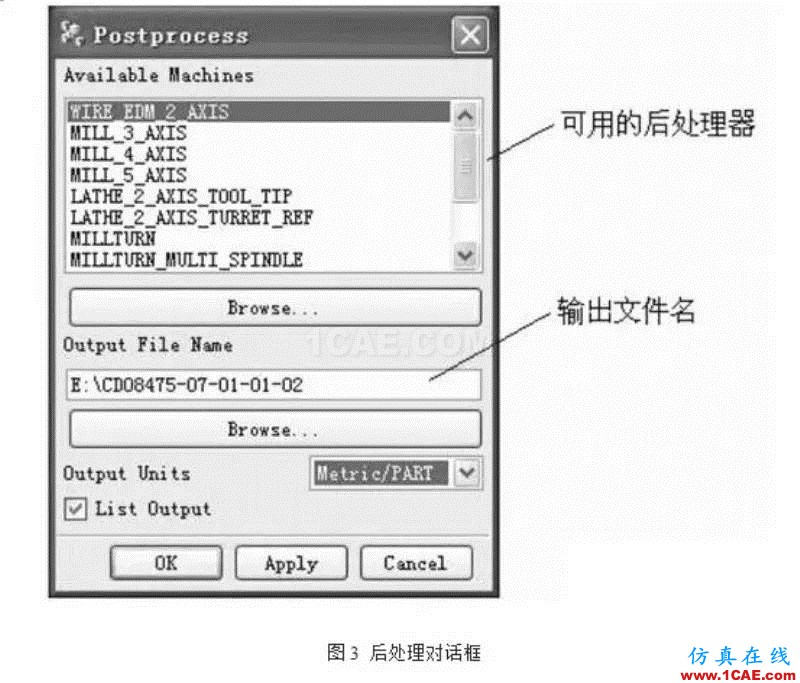 有關UG的POST后處理探討ug設計圖片3