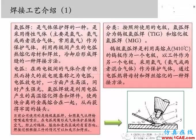 圖文-鈑金各種工序的工藝介紹!solidworks simulation分析圖片12