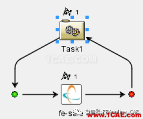 Isight中fesafe組件實例演示【轉發】fe-Safe分析案例圖片6