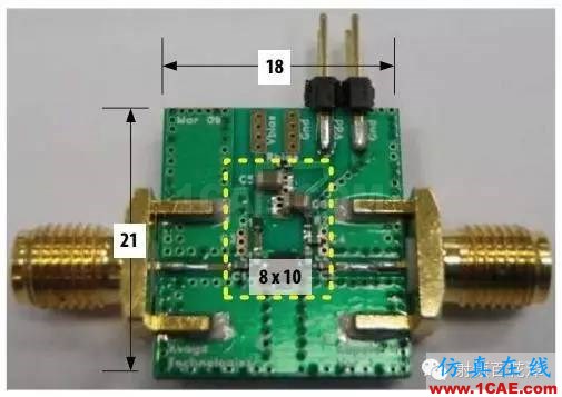 基站對高集成度低噪聲放大器的要求HFSS結果圖片8