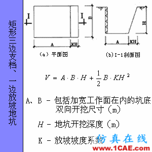 快接收，工程常用的各種圖形計(jì)算公式都在這了！AutoCAD應(yīng)用技術(shù)圖片73