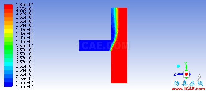 【小白的CFD之旅】13 敲門實例【續3】【轉發】ansys workbanch圖片13