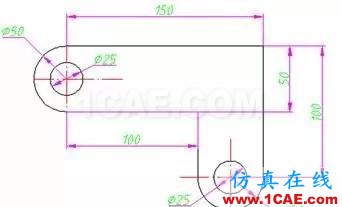 網(wǎng)格大小對計算精度的影響及應力集中時結(jié)果的可信性ansys結(jié)構(gòu)分析圖片7