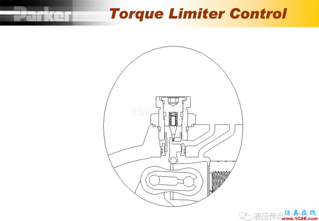 Parker變量柱塞泵詳盡培訓資料Pumplinx旋轉(zhuǎn)機構(gòu)有限元分析圖片48