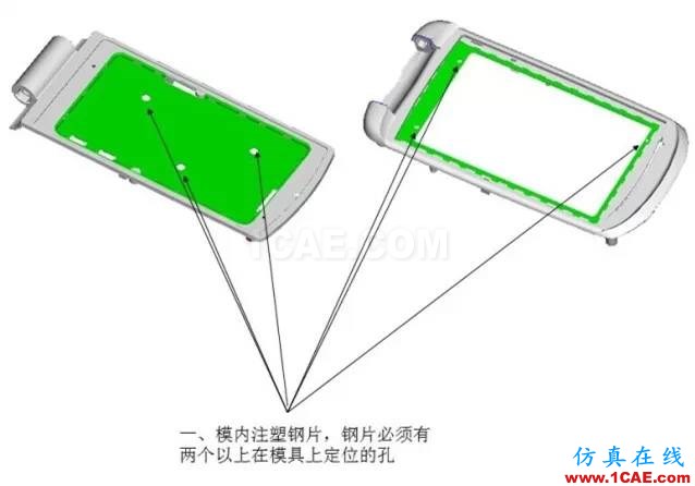 ☆☆模內鑲件注塑知識大匯總-技術原理及設計要點機械設計案例圖片4