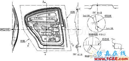 汽車車門內板沖壓成形工藝分析 - idnovo@126 - 智造 汽車車門內板沖壓成形工藝分析 - idnovo@126 - 智造