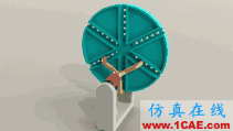 36個機械結構原理動圖，保證讓你看懂這些機構！機械設計案例圖片30