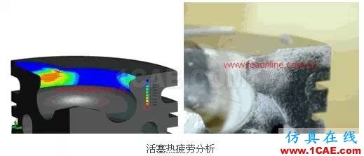 Fe-safe軟件功能介紹fe-Safe技術圖片8