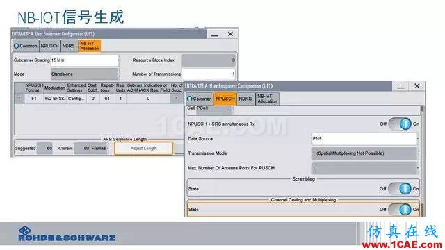 創新不止！一文讀懂NB-IoT原理及測試ansysem培訓教程圖片92