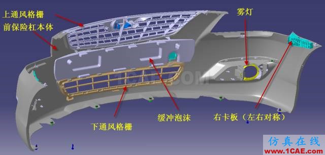 大師剖析：汽車內(nèi)外飾注塑模具，你想不想學(xué)？ug設(shè)計技術(shù)圖片6