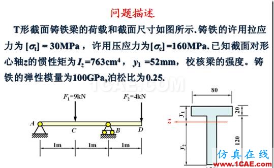 網(wǎng)格大小對計算精度的影響及應力集中時結(jié)果的可信性ansys仿真分析圖片3