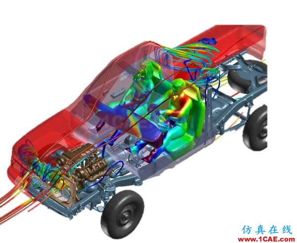 222.png CAE究竟是什么技術,快來瞧瞧ansys仿真分析圖片2