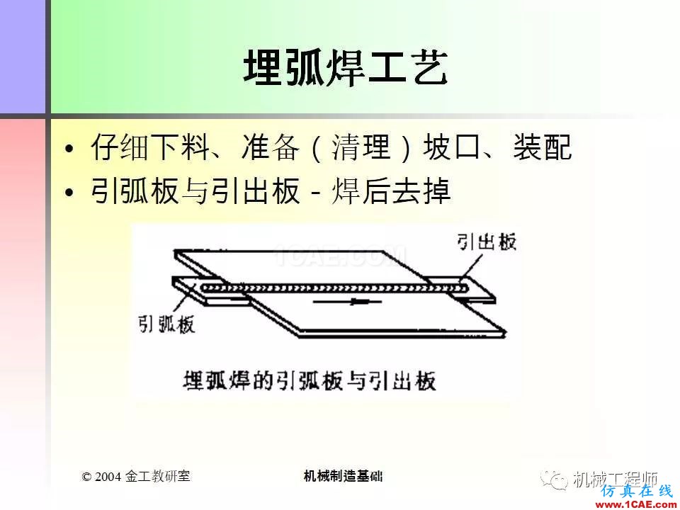 【專業(yè)積累】100頁P(yáng)PT，全面了解焊接工藝機(jī)械設(shè)計(jì)教程圖片28