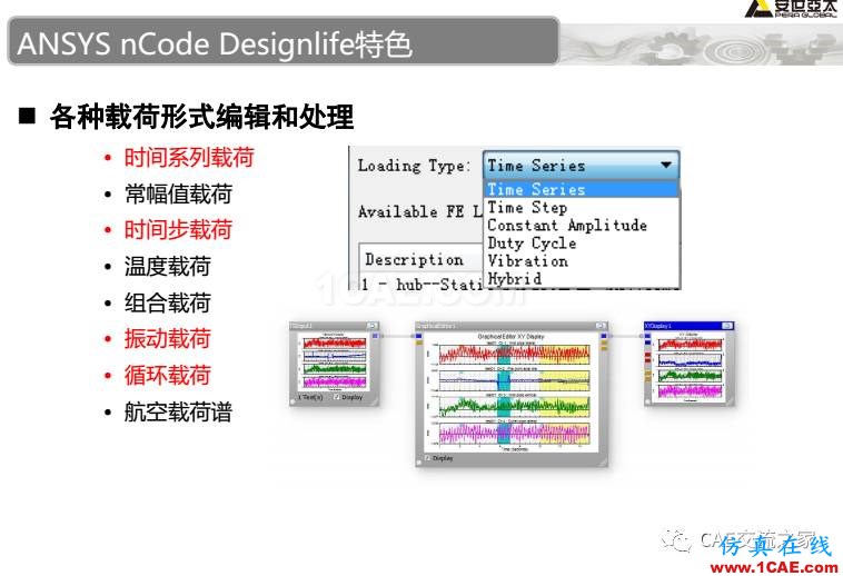 ansys疲勞分析基礎理論ansys結果圖片9