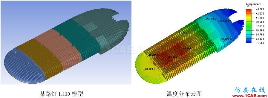 應用 | ANSYS Icepak-LED燈具散熱ansys分析案例圖片4