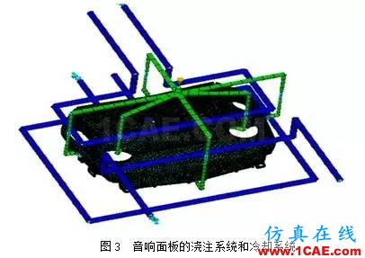 上Moldflow,讓尺寸問題原因現形!moldflow仿真分析圖片6