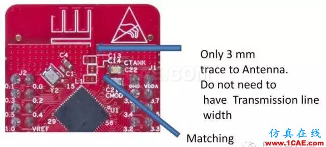 非常實用: 2.4G天線設計指南(賽普拉斯工程師力作)ADS電磁仿真分析圖片16