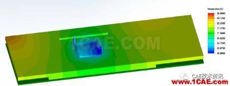 運用Ansys Icepak仿真技術，讓數據中心“冷酷到底”ansys結構分析圖片3