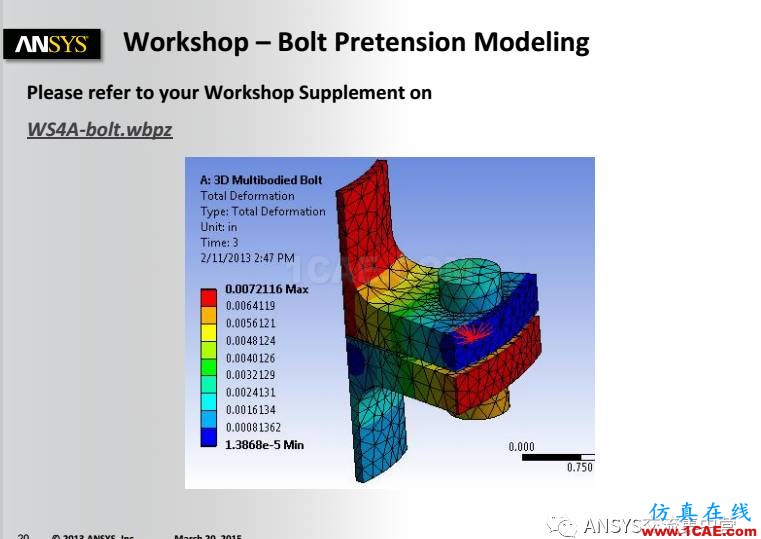 ANSYS技術專題之 螺栓預緊ansys workbanch圖片20