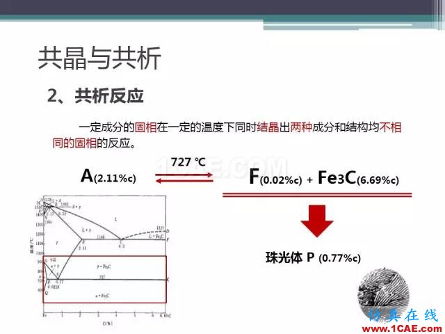 熱處理基礎知識，寫的太好了機械設計教程圖片11