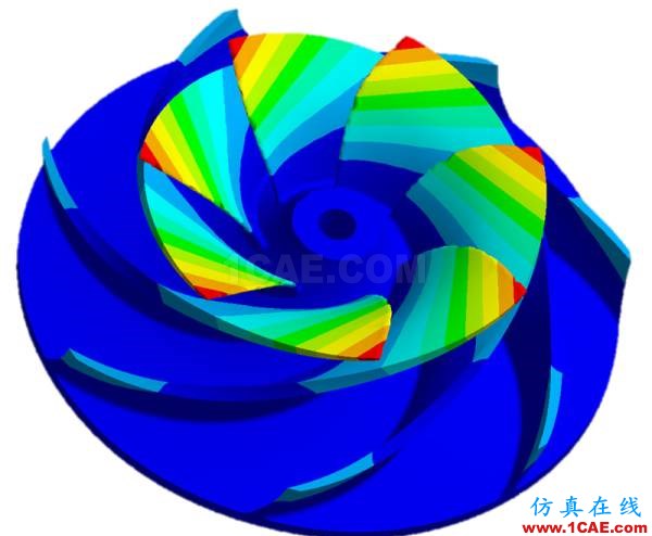 圖片11.png CAE究竟是什么技術,快來瞧瞧ansys培訓課程圖片3