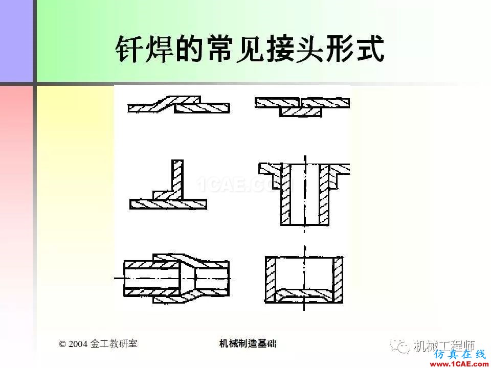【專業(yè)積累】100頁P(yáng)PT，全面了解焊接工藝機(jī)械設(shè)計(jì)圖例圖片49