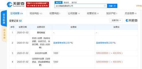 國(guó)美電器全資子公司注冊(cè)資本大幅提升400%，聚焦計(jì)算機(jī)軟硬件及輔助設(shè)備批發(fā)業(yè)務(wù)