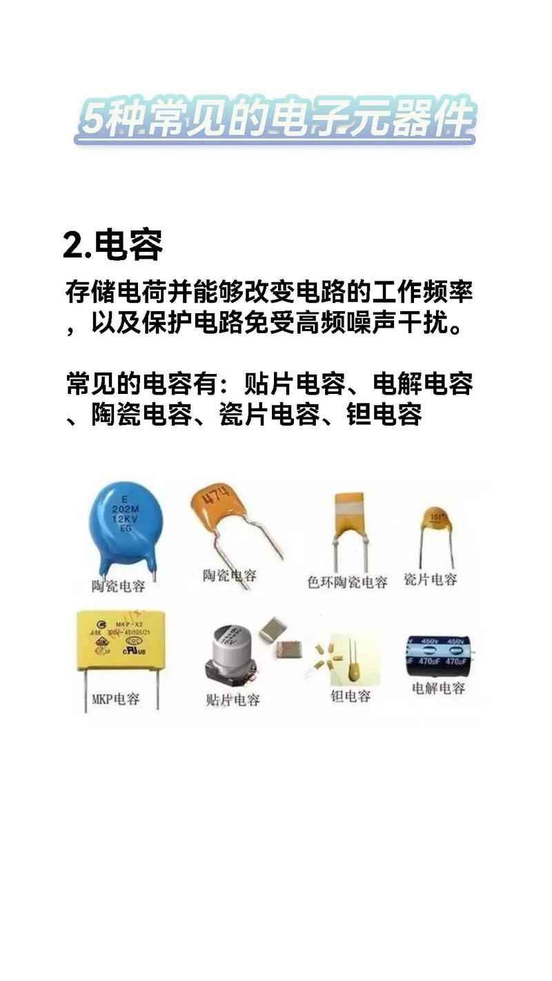 五種常見(jiàn)電子元器件特性及分類解析